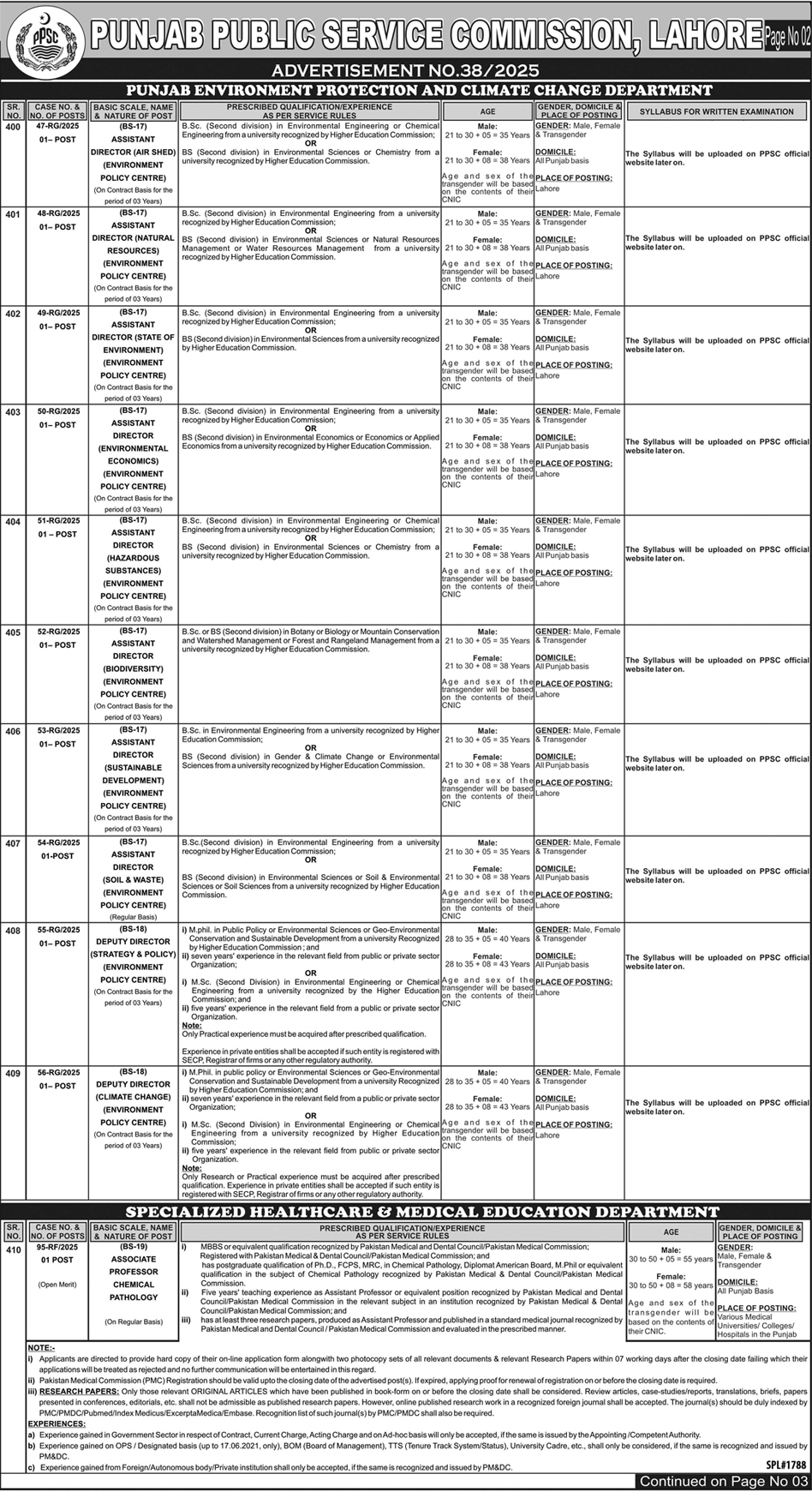 Punjab Public Service Commission Jobs 2